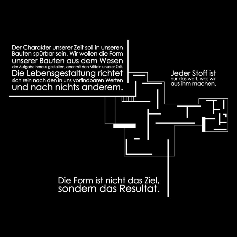 Mies van der Rohe - Landhaus Architekt Geschenk