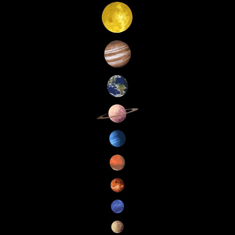 Planeten