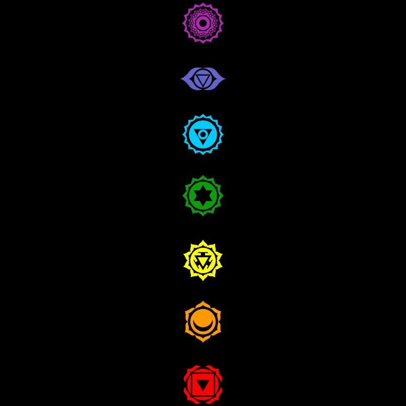 Chakra