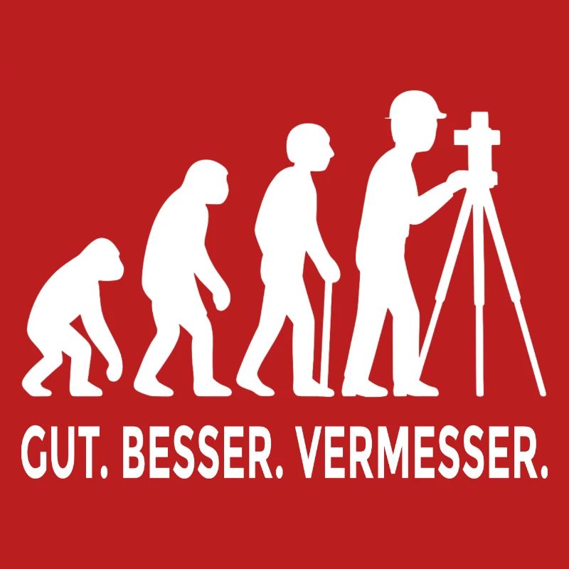 Gut Besser Vermesser Evolution
