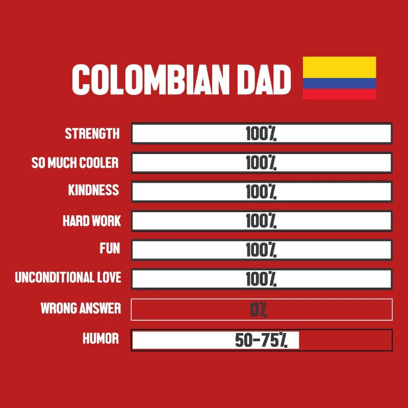 Colombie