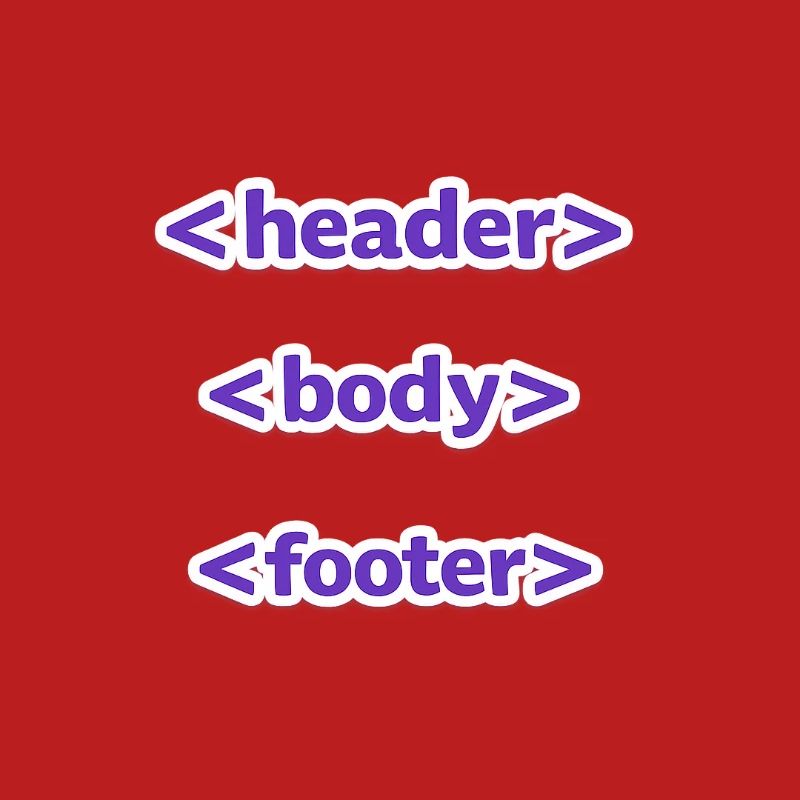 Code Style: Header, Body, Footer - For Everyone