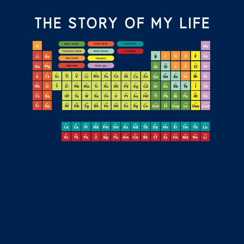 Chemist Elements Science Cool Fun Gift