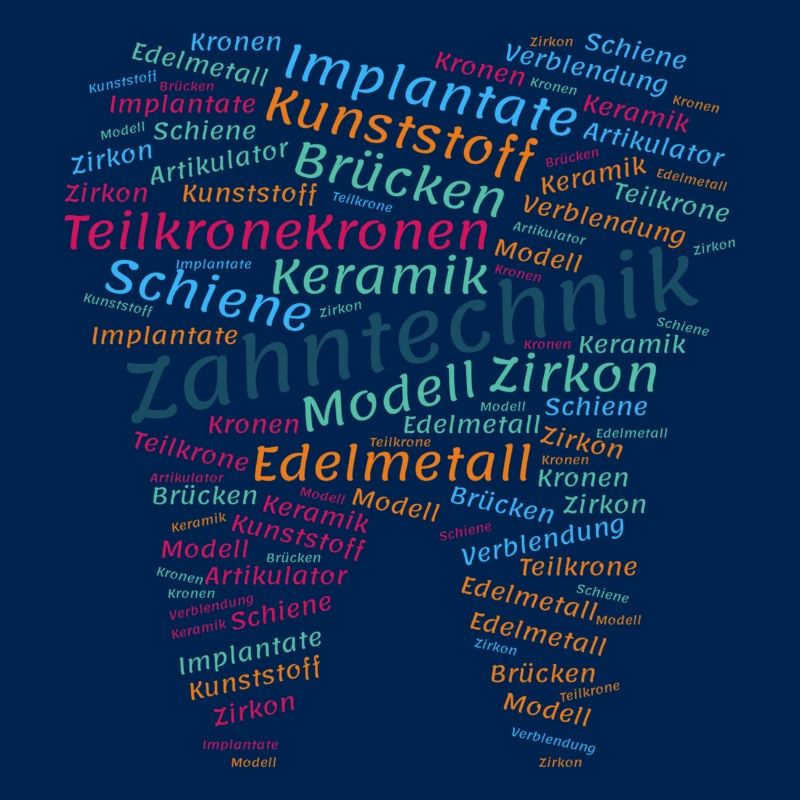Dental Technology Wordcloud colorful