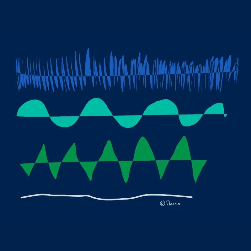 Dessin abstrait Rapide et lent