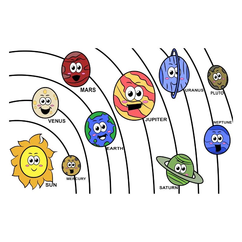 Kids Planets