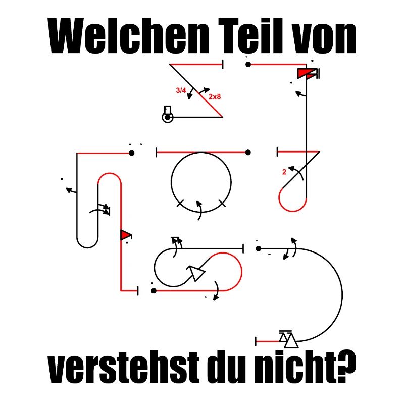 Aresti Symbole Kunstflug Programm Modellpilot