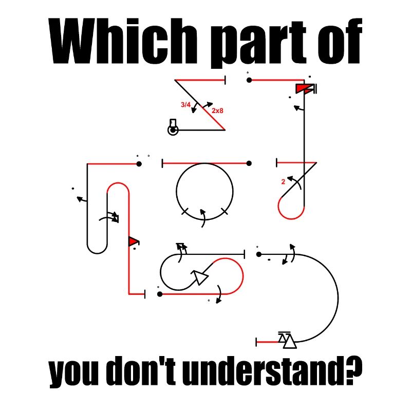 Aresti Symbol Aerobatic Pilot Flight Maneuvers