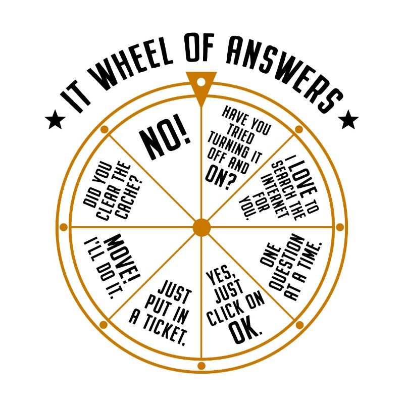 Support informatique Roue de la fortune Service Desk IT Helpdesk Nerd