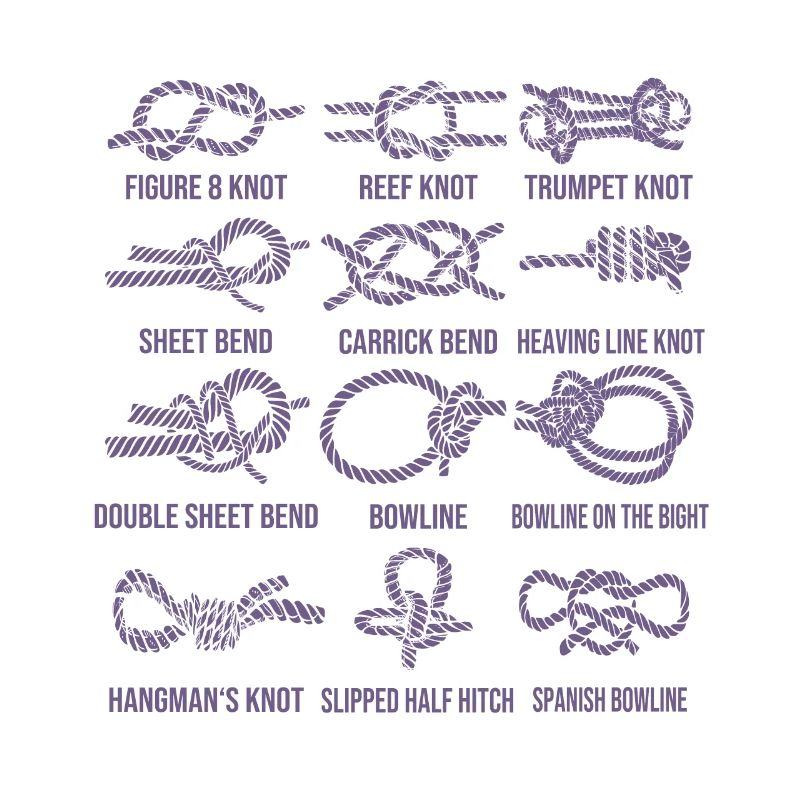 Sailing, sailboat, sailing knots, knotting