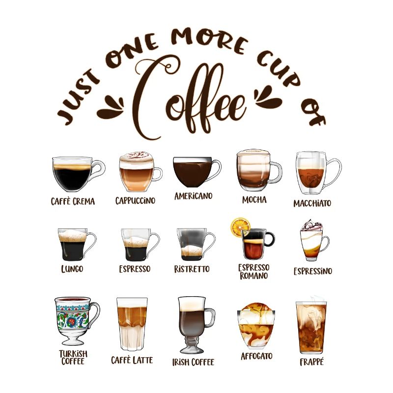 Une autre tasse de café - types de café