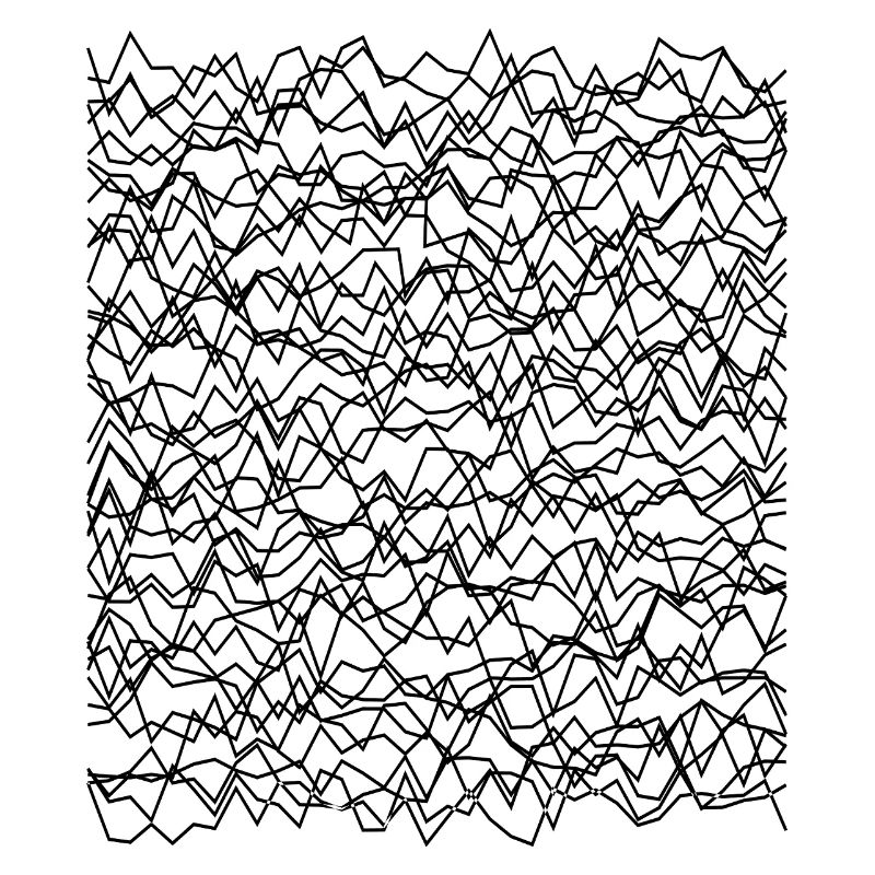 Conception de lignes ondulées