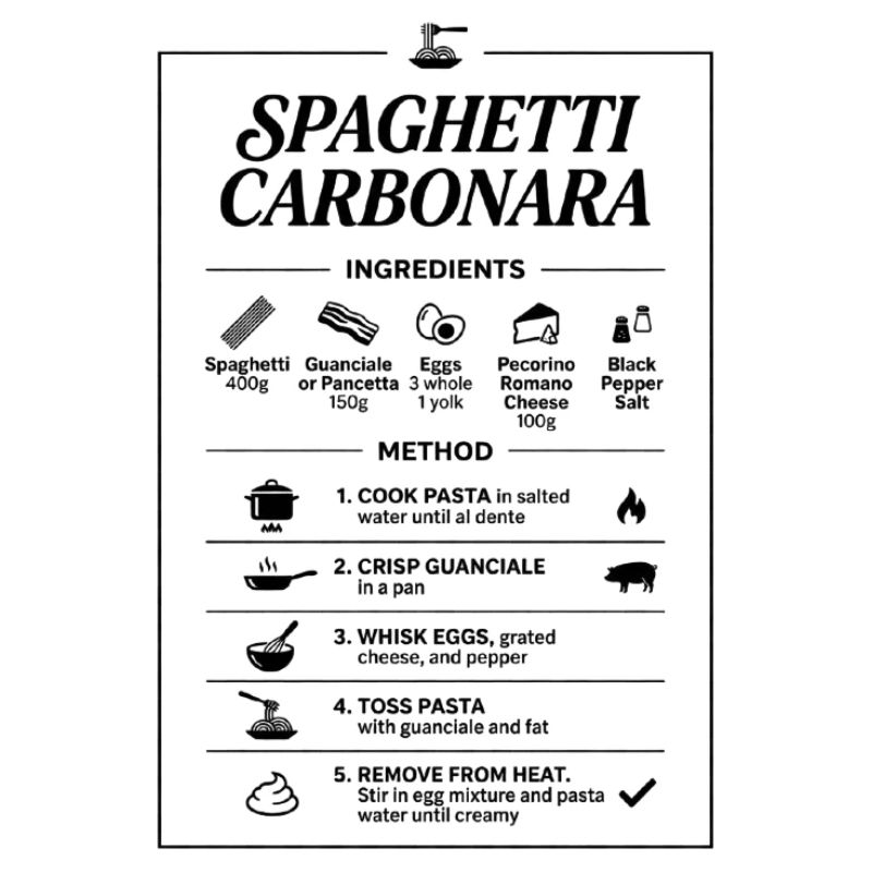 Spaghetti Carbonara Recipe  – Fun Cooking Design