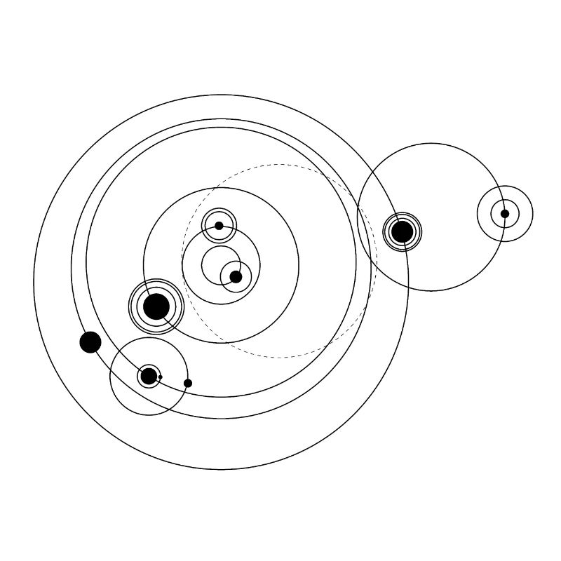 Solar system only (black)