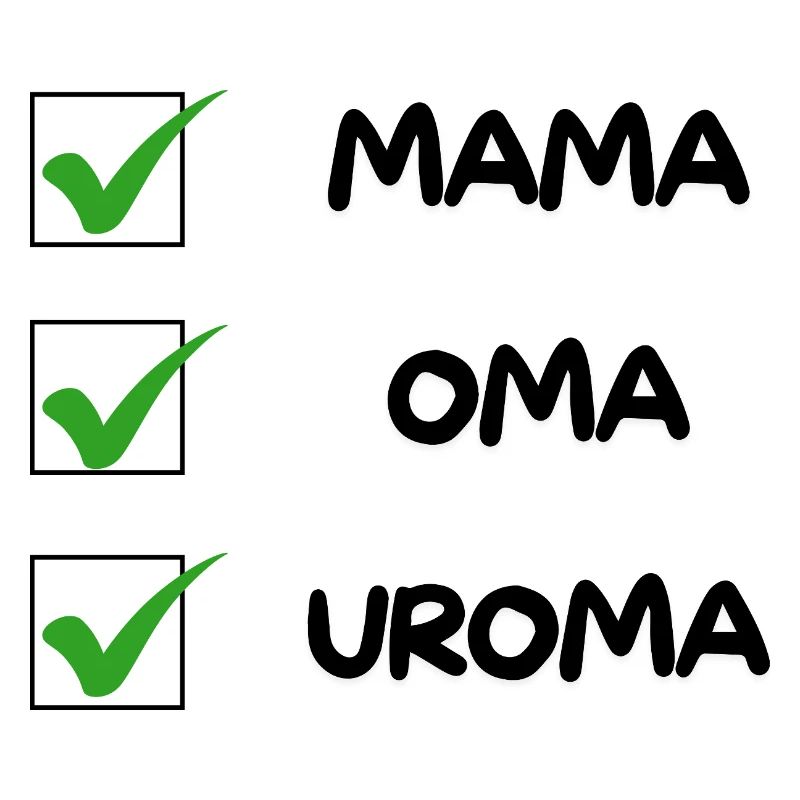 UROMA Checkliste