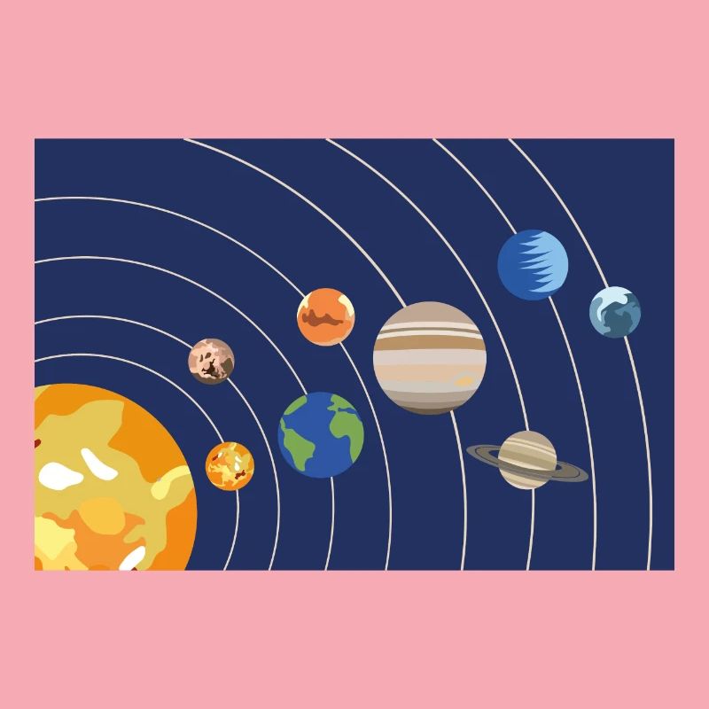Solar system sun planets orbits