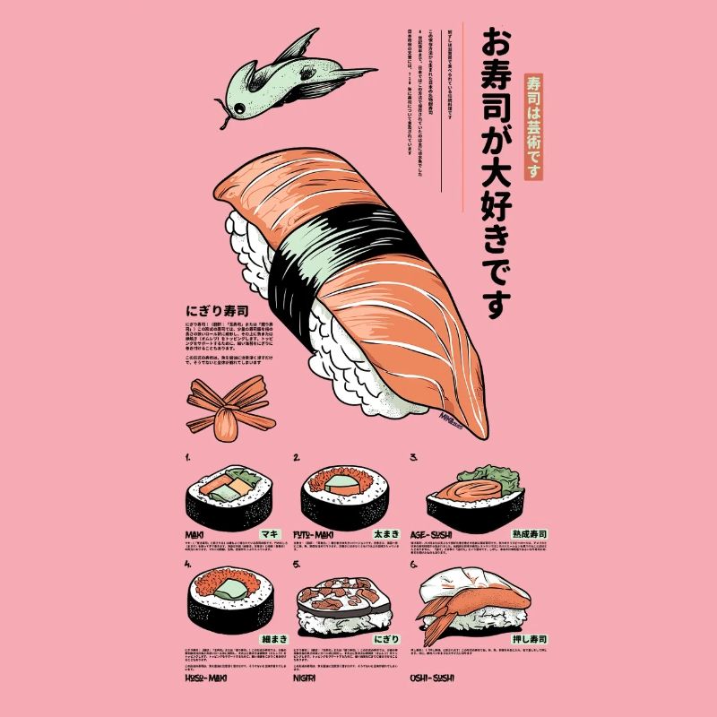Sushi description