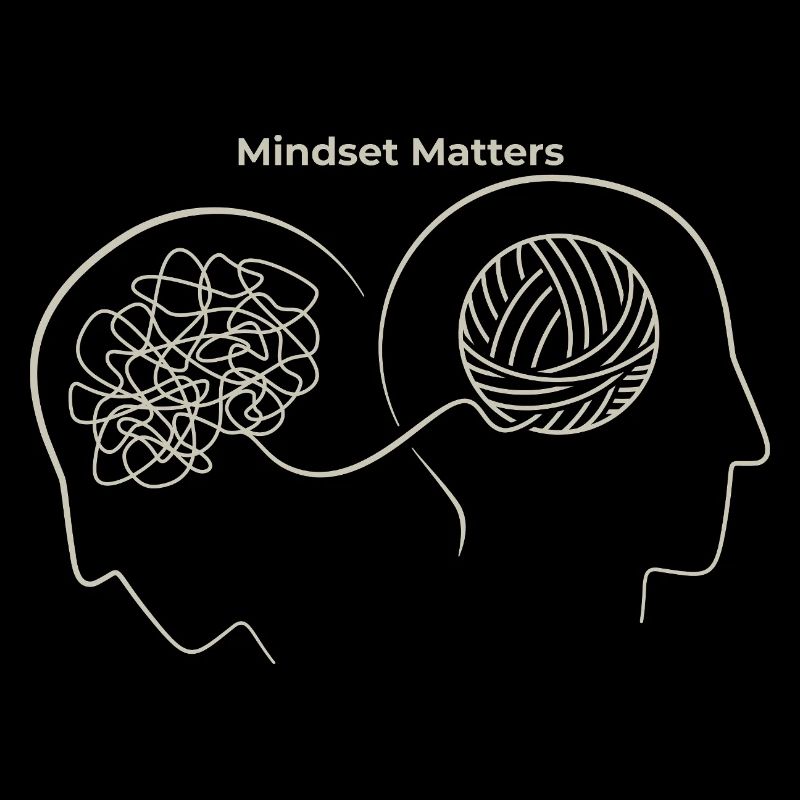 Mindset Matters: Thought Nodes