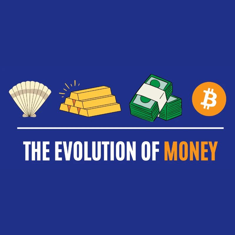 Die Evolution des Geldes
