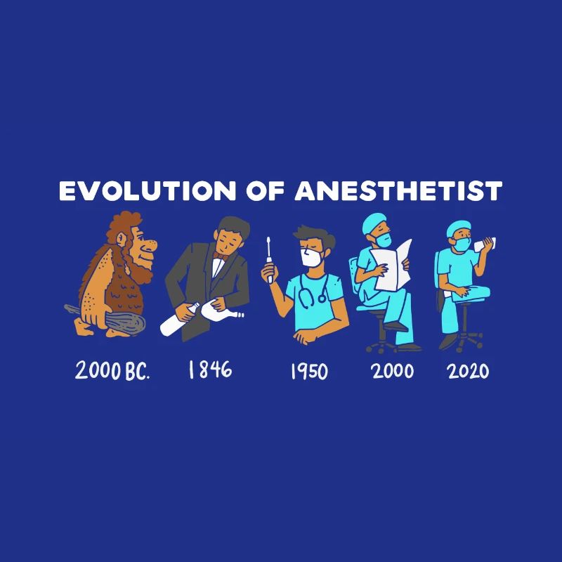 Évolution de l'anesthésiste pour les médecins d'anesthésie