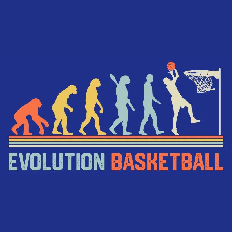 Évolution du basketball