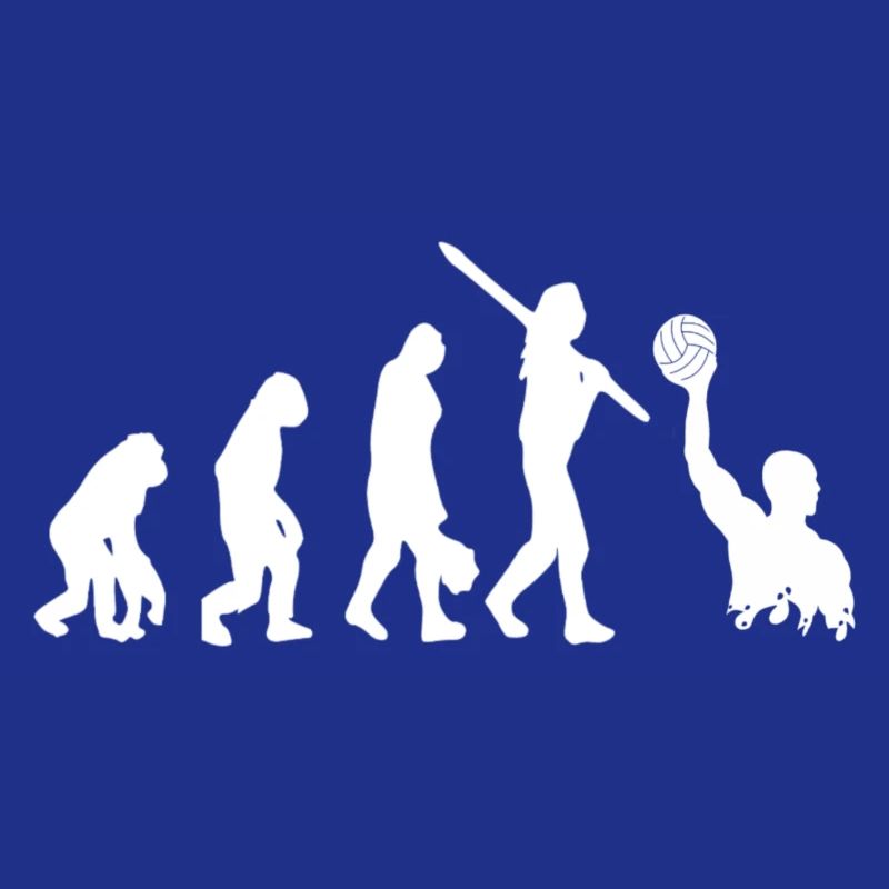 Évolution du water-polo