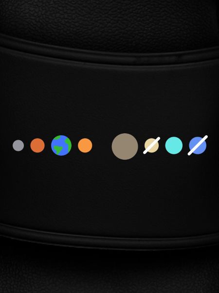 Sonnensystem Planeten