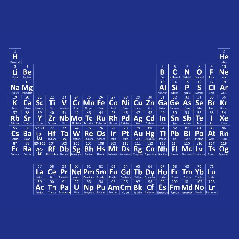 Periodic Table Chemistry Elements Smart Smart White