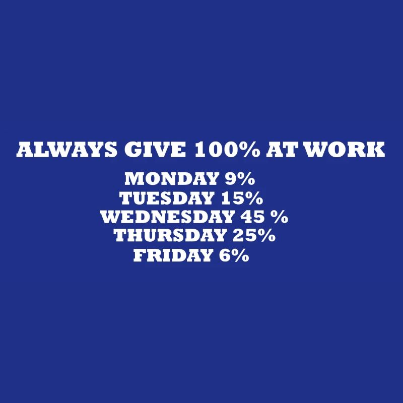 Always 100% at work