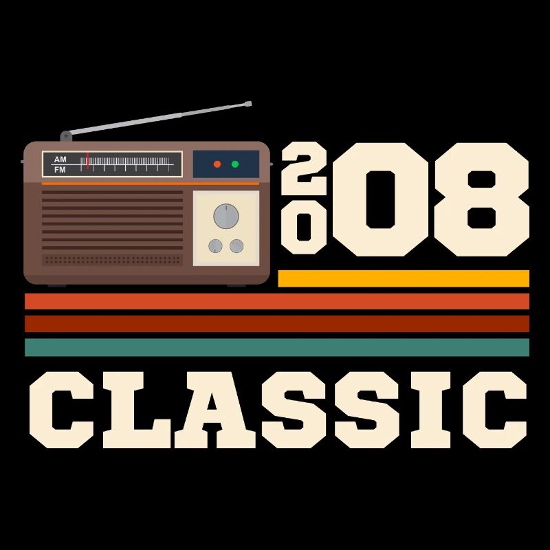 Jubiläum 2008 Retro Klassiker