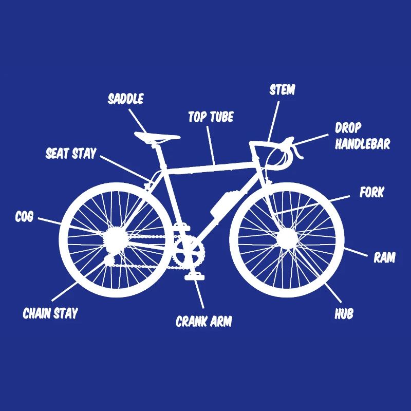 Plan de Vélo de Route Conception de Cyclistes de Route