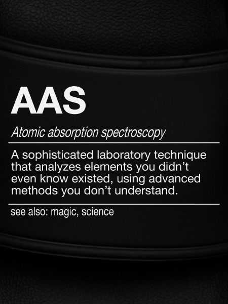 AAS Analyse Atomabsorptionsspektrometrie Analytik