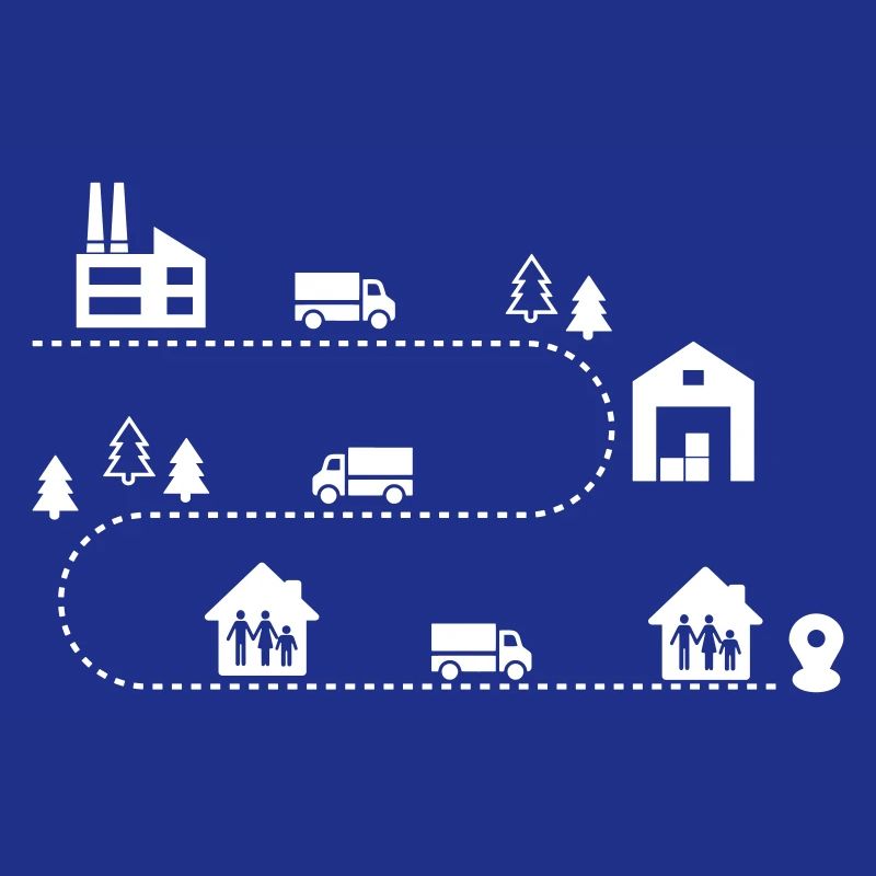 Logistics