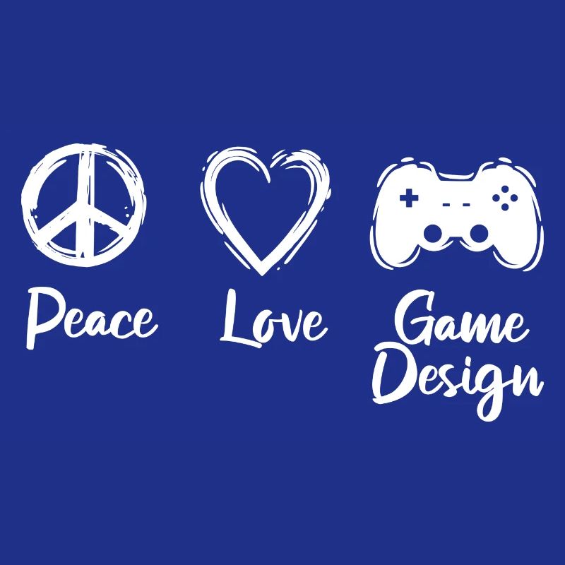 Game Development Motivation