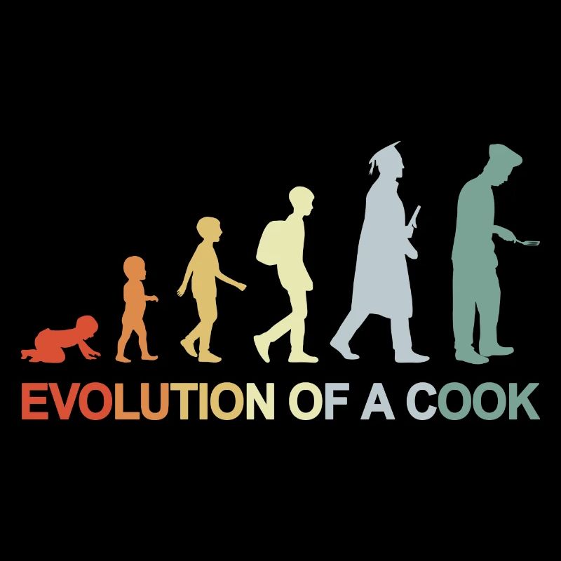 Evolution Of A Cook