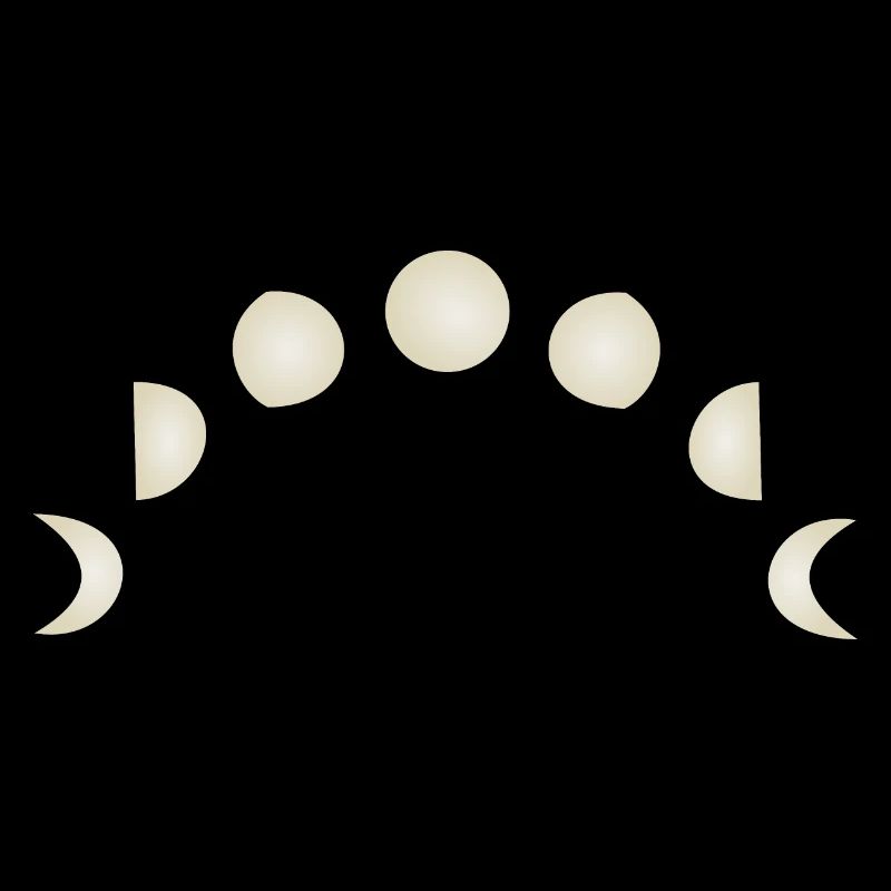 Moon phases Astronomy