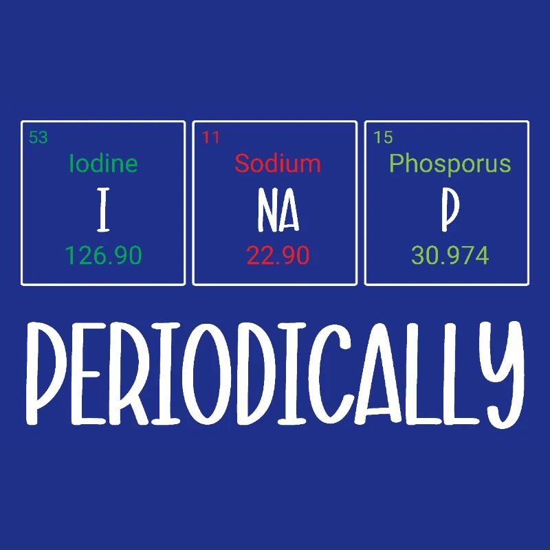 Periodic table
