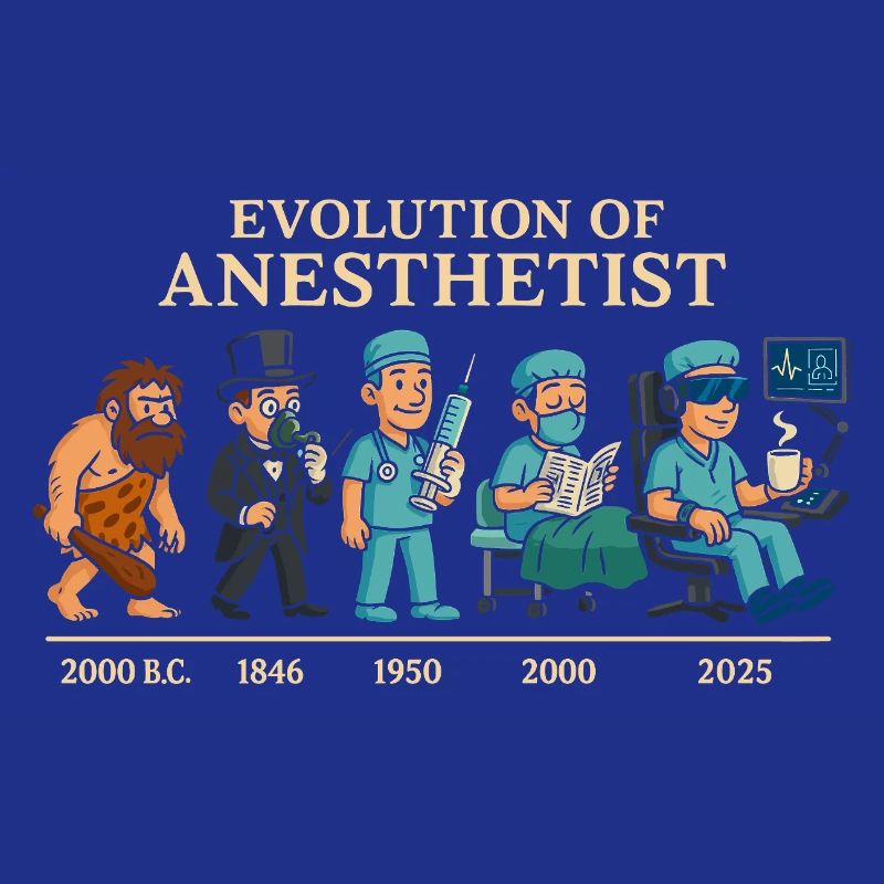 Evolution der Anästhesisten