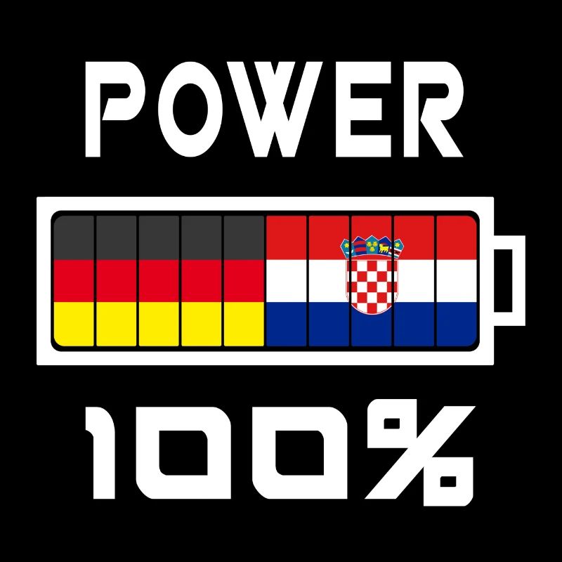 Germany and Croatia Power 100%