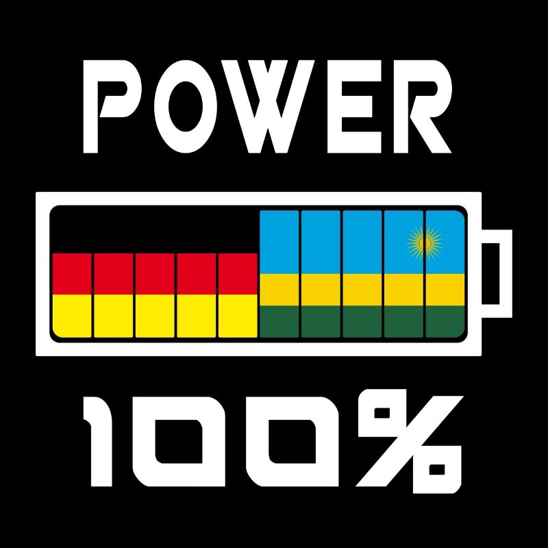 Germany and Rwanda Power 100%