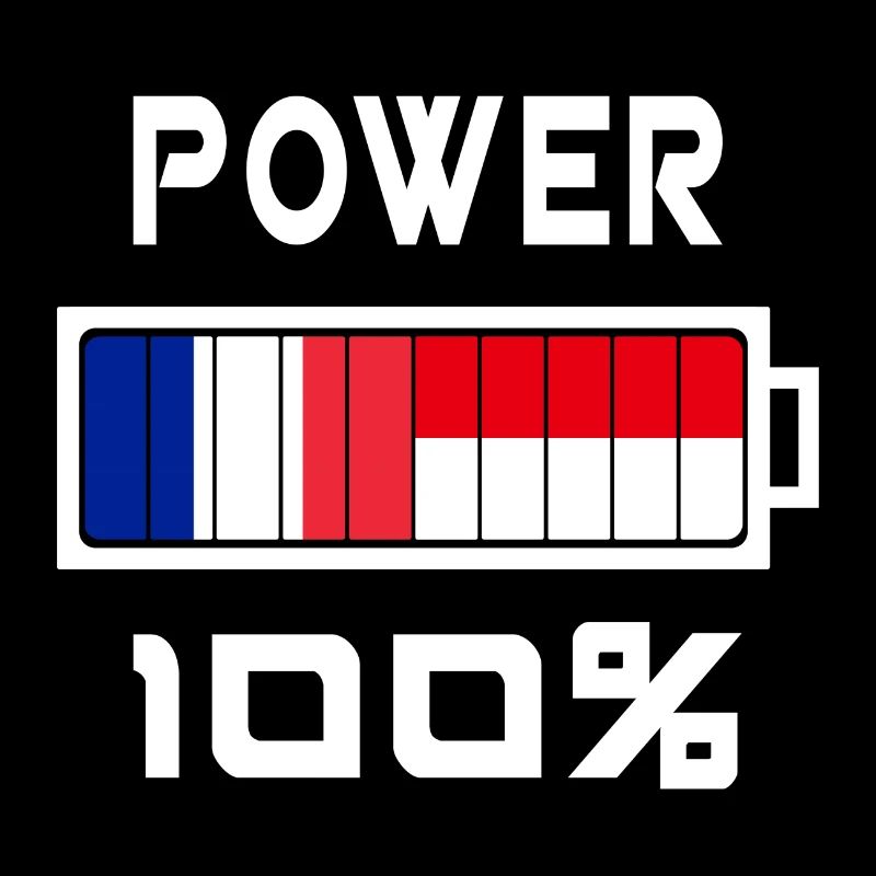 Indonesien und Frankreich machen 100% aus