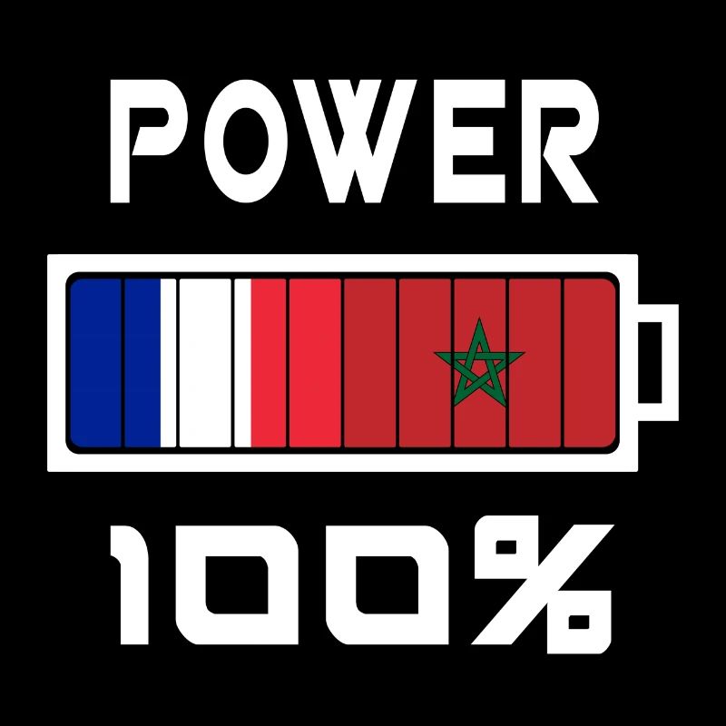 Marokko und Frankreich sind 100%