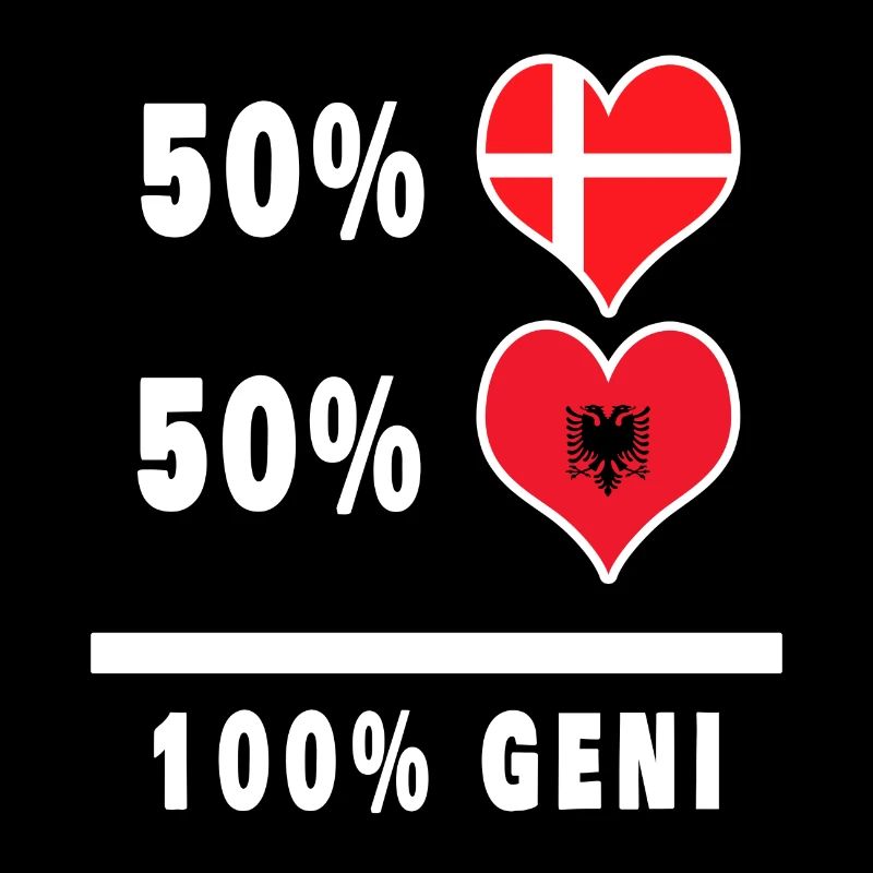 Albanie et Danemark 100% drapeau de génie