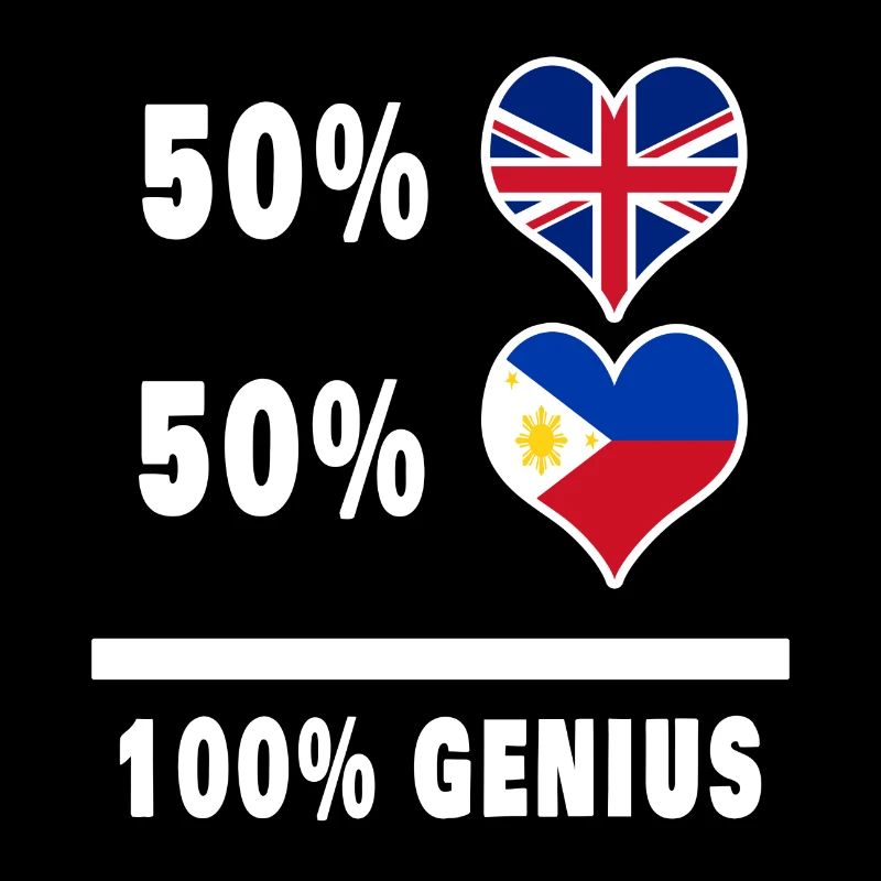 Philippines and Great Britain 100% Genius Flag