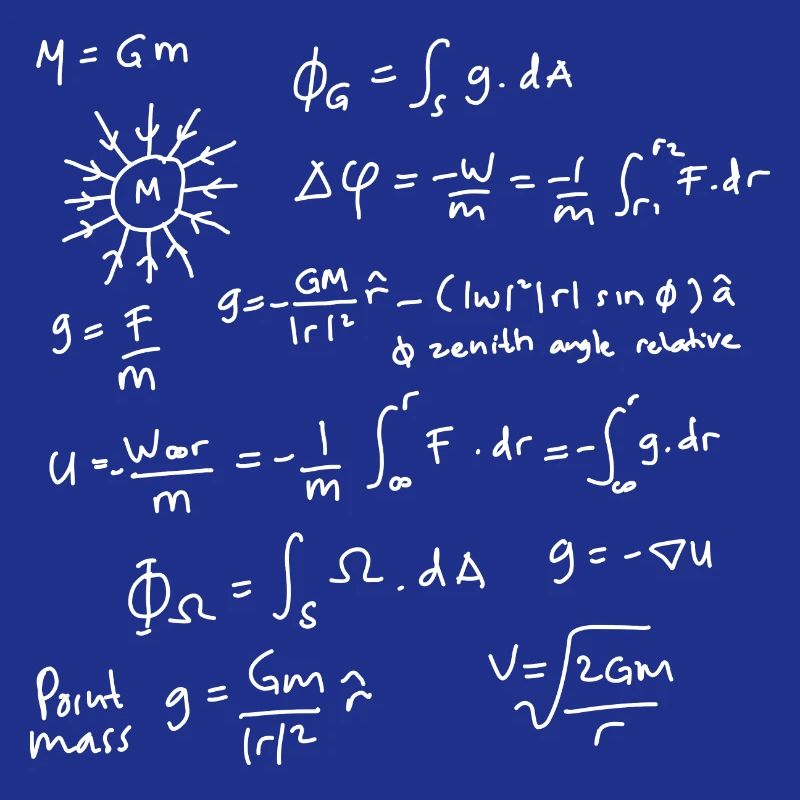 Les équations de la physique déchaînées