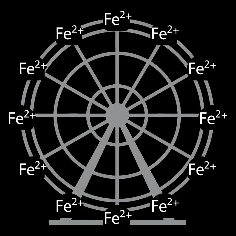 Ferrous Iron Fe2+ Ion Chemistry Science Design