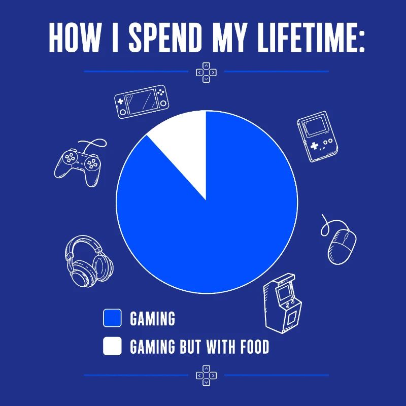 Gaming How I Spend My Time - Gift Idea
