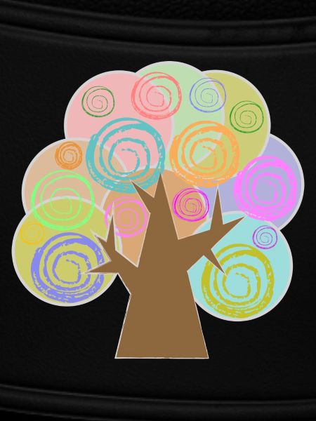 Tree Minimalist