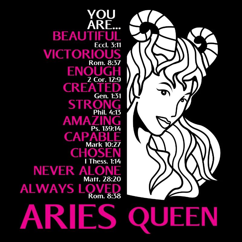 Zodiac sign Aries