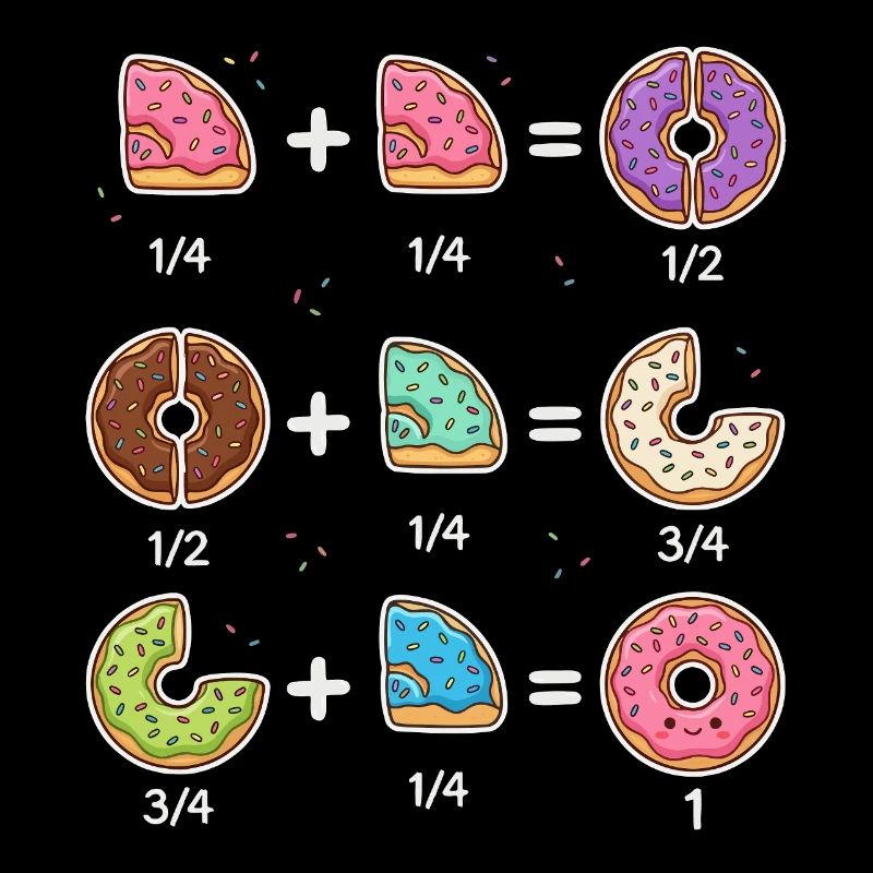 Donut Fractions Math Learning with Humor